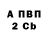 КЕТАМИН VHQ Nadiya Zhanabayeva